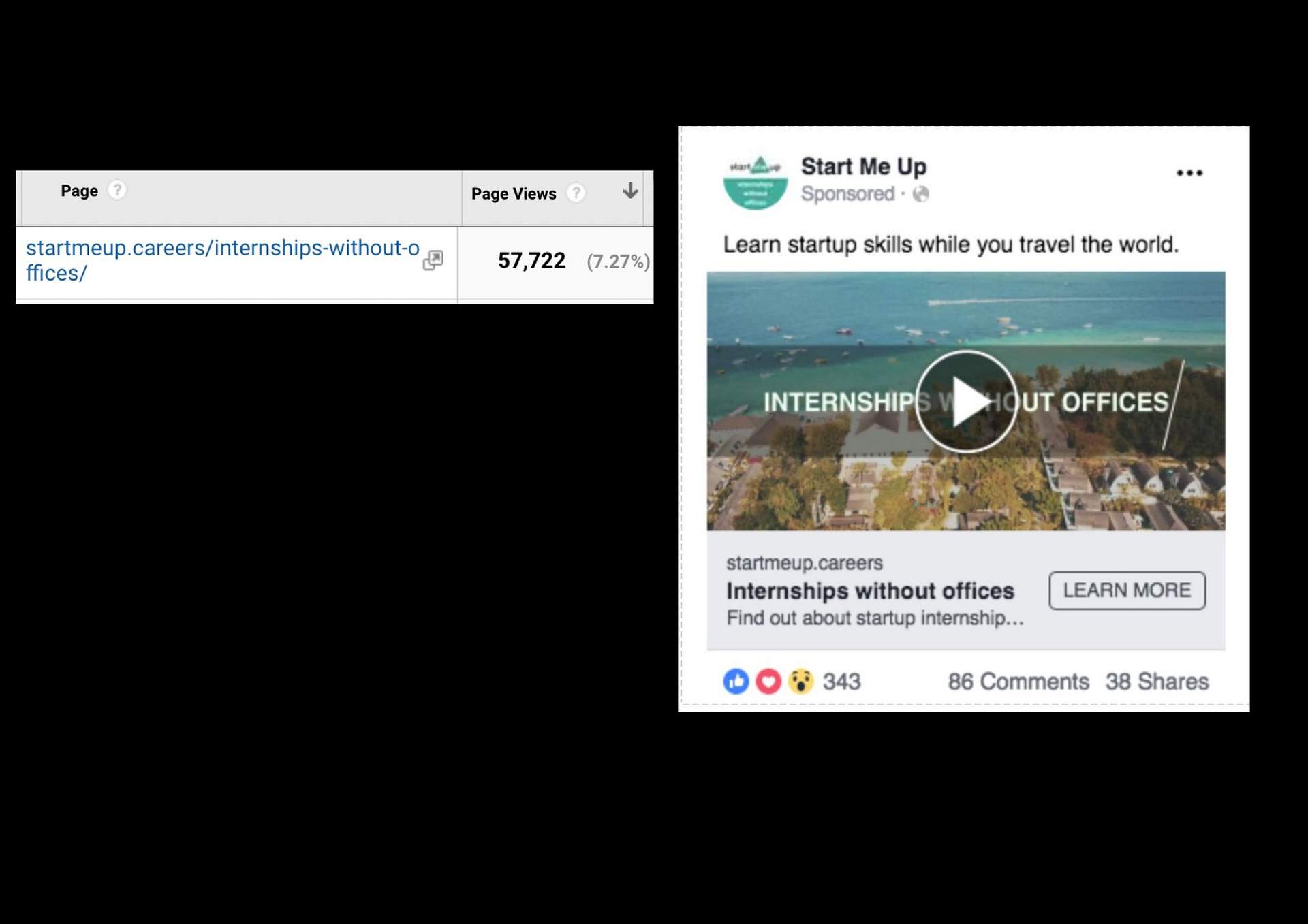 Copywriting Ghostwriting Storyboarding
