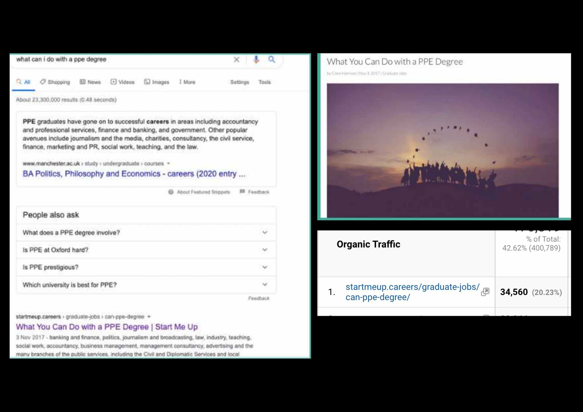 Copywriting Ghostwriting Storyboarding